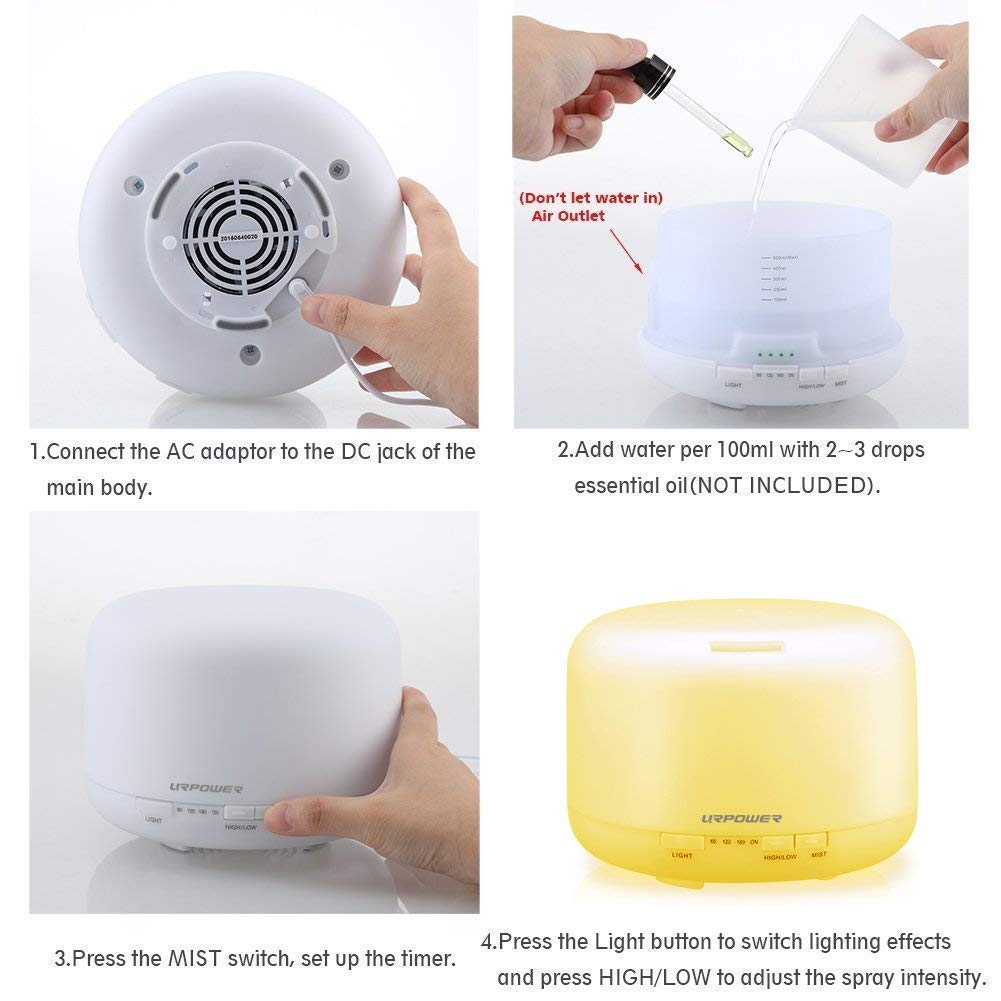 URPOWER 500ML Essential Oil Diffuser – 5-in-1, Auto Shut-Off