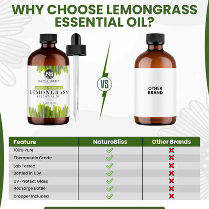 NaturoBliss Lemongrass Essential Oil – 100% Pure, Therapeutic Grade, 4 fl oz with Glass Dropper