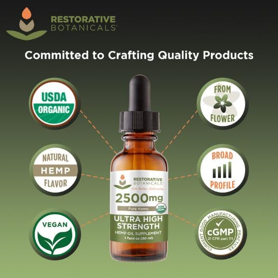 Ultra High Strength Hemp Oil Supplement - USDA Organic, 60 Servings | Restorative Botanicals