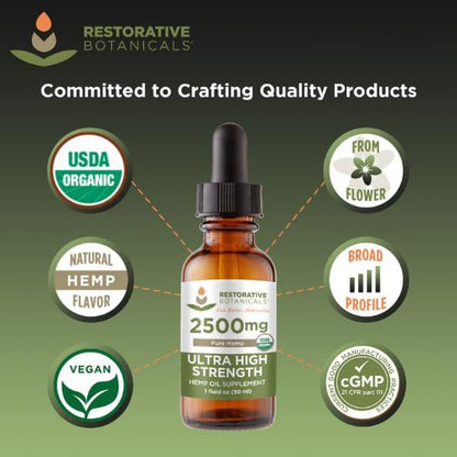 Ultra High Strength Hemp Oil Supplement - USDA Organic, 60 Servings | Restorative Botanicals