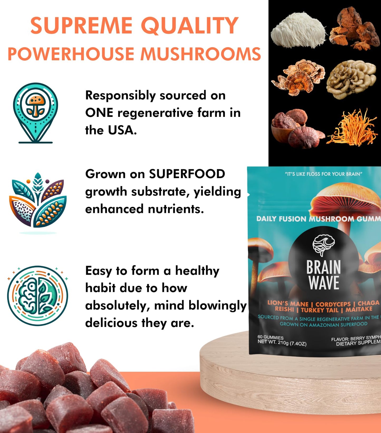 Superfood Mushroom Gummies – 2,008 mg Multi Lions Mane, Reishi, Cordyceps