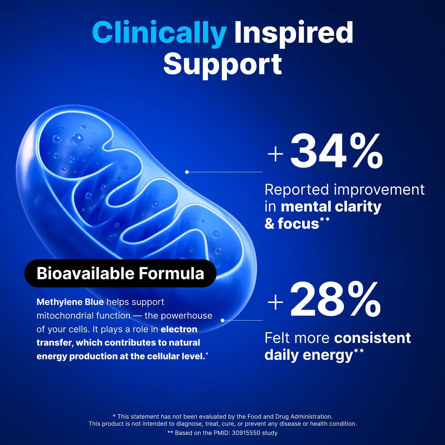 Ultimate Methylene Blue 20mg Capsules — Brain Focus & Energy (USA Made)