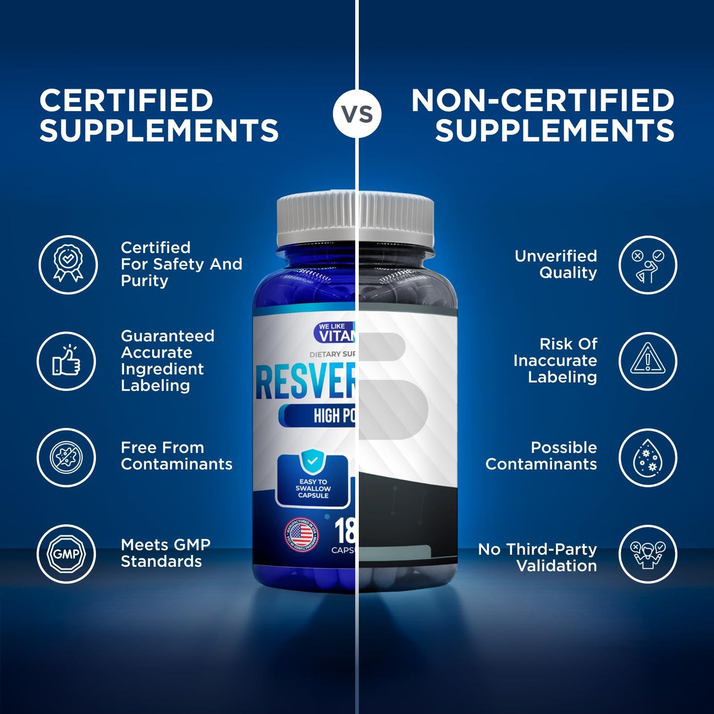 We Like Vitamins Resveratrol 1000mg per Serving – 180 Veggie Capsules