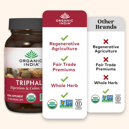 Organic India Triphala Capsules – Digestive & Immunity Support, 90 Veg Capsules