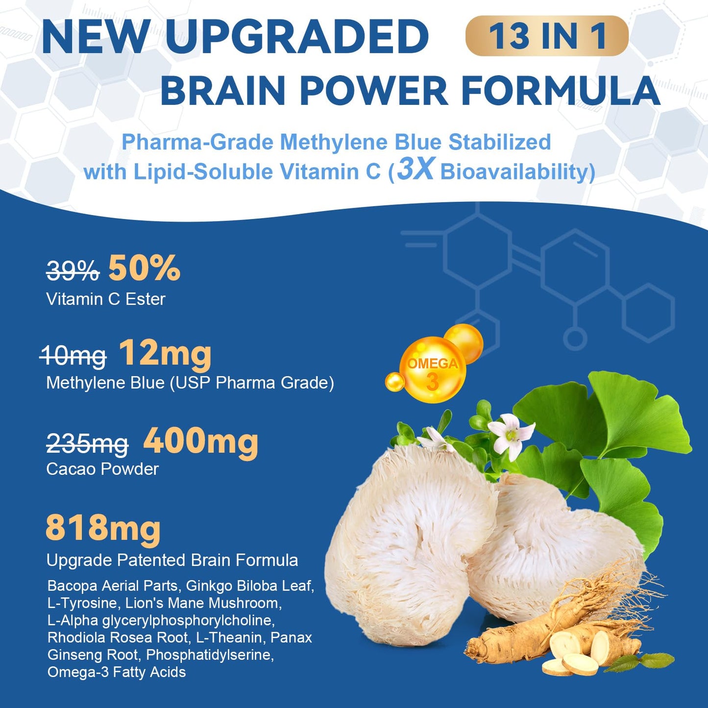 USP Methylene Blue Pharmaceutical Grade 13-in-1 Brain Formula with Vitamin C Ester, Bacopa, Phosphatidylserine, Omega-3 - 120 Count