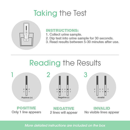 UTest THC 15 ng/mL Home Drug Test Strips - Easy-to-use, Low Detection THC Test Kit, Single Use (4-Pack)