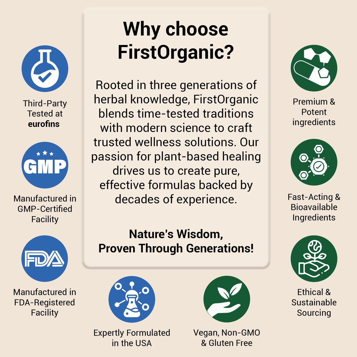 UTI Flora & Odor Pro+ Pack of 2 – Intimate Freshness, Cranberry, D-Mannose & Probiotics