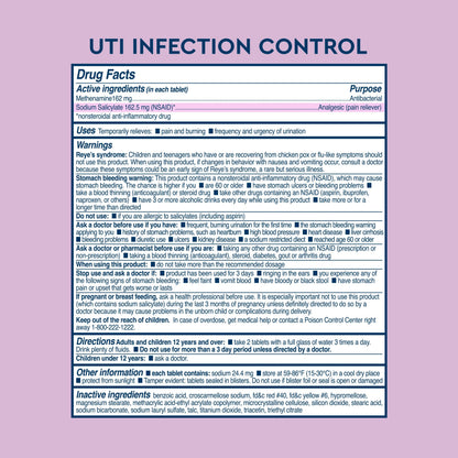Uqora UTI Emergency Kit 2-Pack – Test Strips, Pain Relief & Infection Control