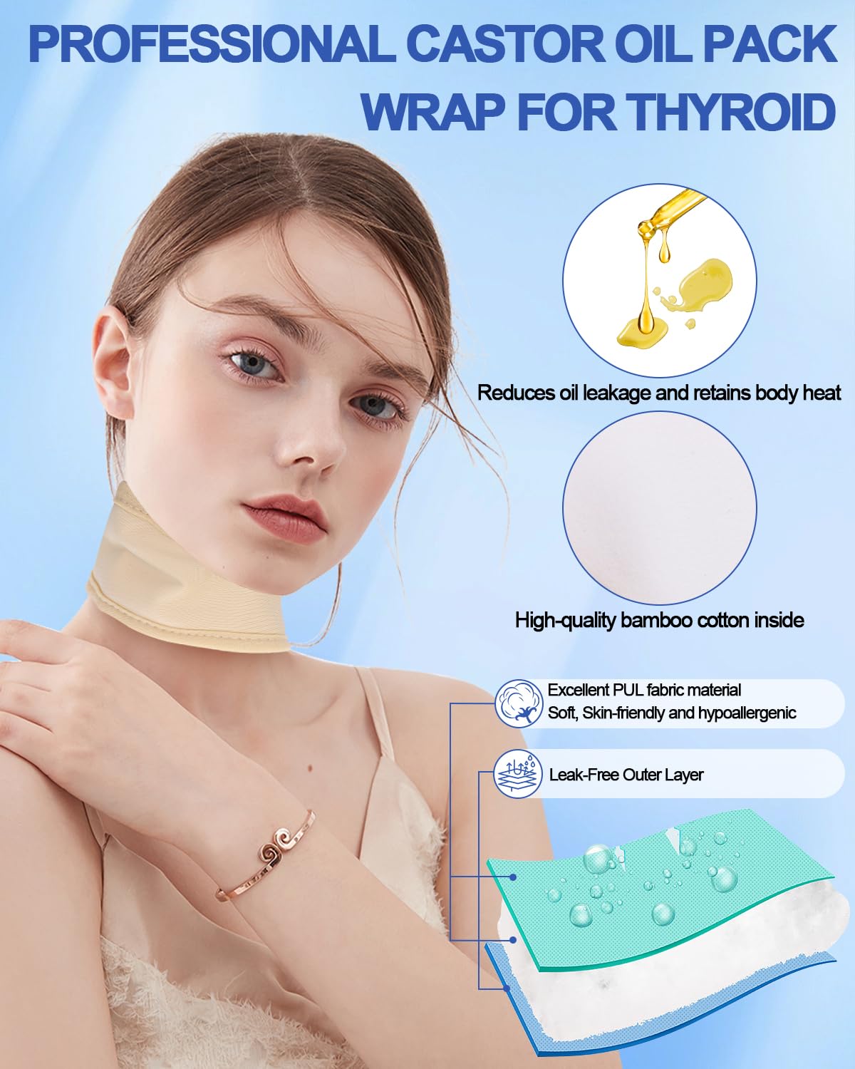 Uwbettry 2-Pack Thyroid Castor Oil Neck Wrap – Reusable Castor Oil Pack, Organic Cotton Flannel