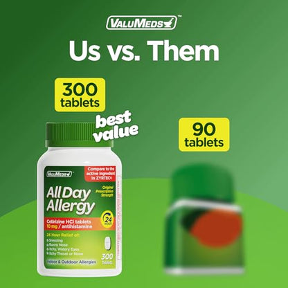ValuMeds 24-Hour Allergy Medicine Cetirizine HCl 10mg Caplets | Non-Drowsy, 300 Count