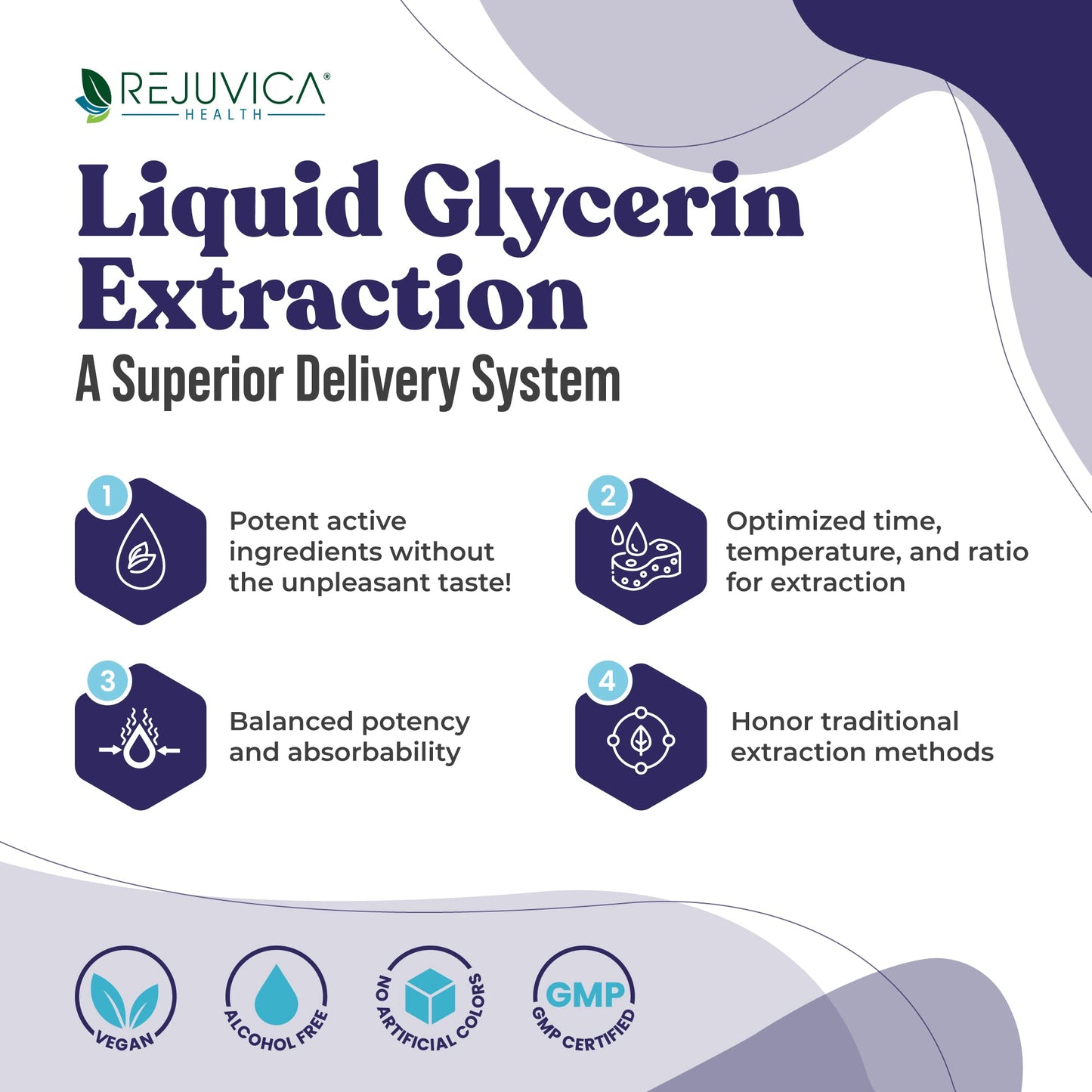 Varicol – Advanced Uric Acid Support (Liquid) | Better Absorption with Tart Cherry & More