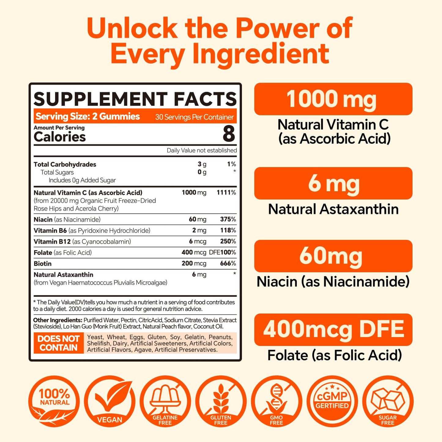 VEETAGYO Astaxanthin 6mg + Liposomal Vitamin C 1000mg - 60 Gummies | Gelatin Free