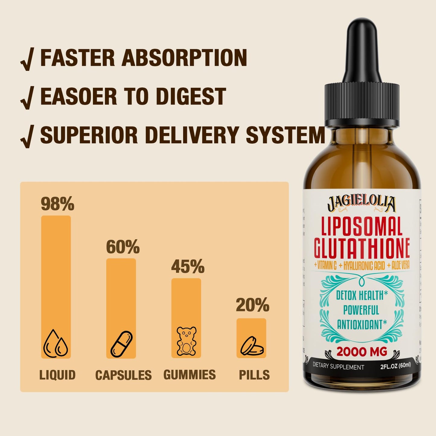 Jagielolia Liposomal Glutathione Liquid 2000MG – Antioxidant Detox & Energy Support