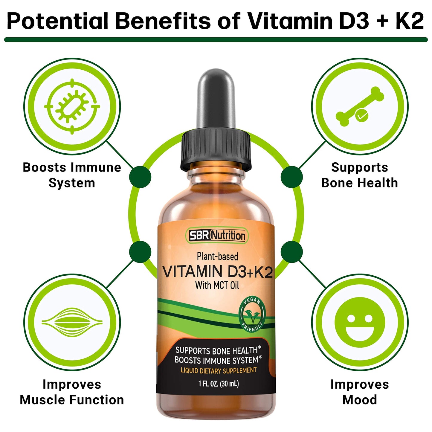 Vegan Vitamin D3 + K2 (MK-7) Liquid Drops with MCT – Peppermint Flavor