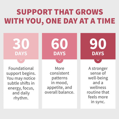 4-in-1 Inositol for Women | 40:1 Myo-Inositol & D-Chiro + Folate + Vitamin D3 (90 Count) - Vegan