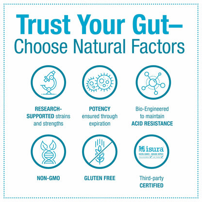Natural Factors TravelBiotic Probiotic – 10B CFU, Vegan, 60 Capsules