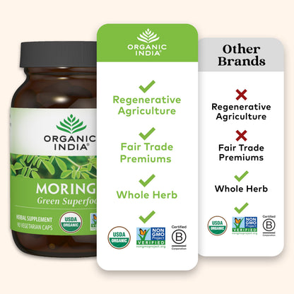 Organic India Moringa Capsules Organic – Green Superfood, Vegan, Gluten-Free | 90 Capsules