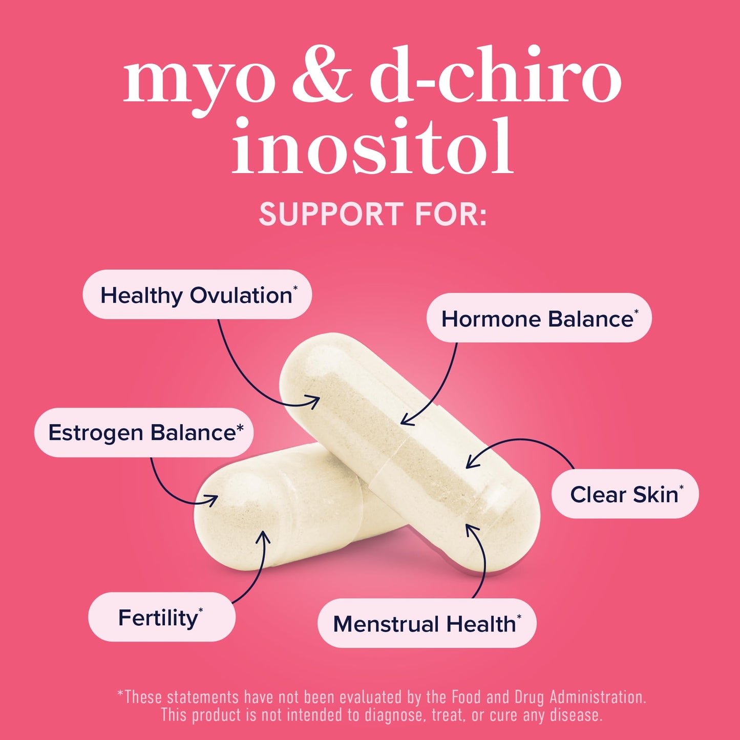 Myo-Inositol & D-Chiro Inositol for Hormone Balance for Women | Fertility & Ovarian Health | 40:1 Ratio | 2000mg / 50mg | 120 Ct