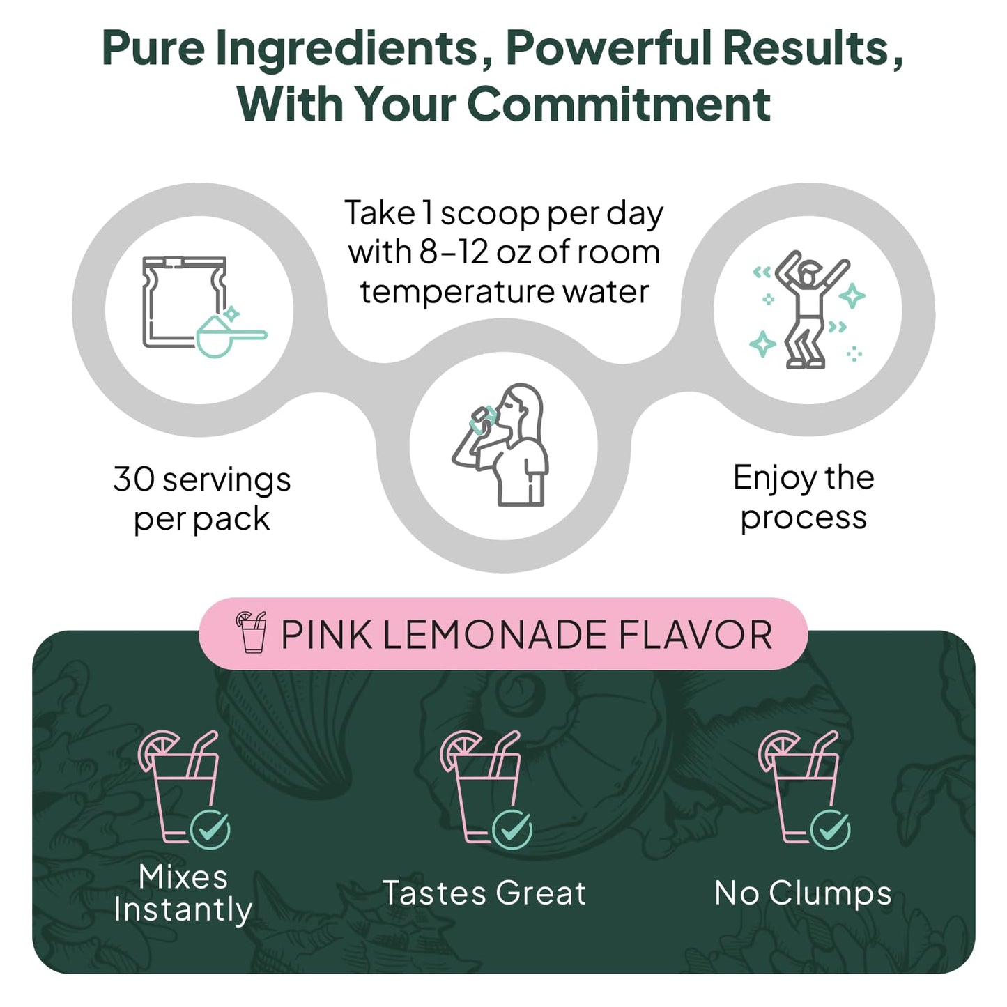 Organics Ocean Krealyte Fusion: Instantized Creatine Monohydrate + Electrolytes, Pink Lemonade, 30 Servings