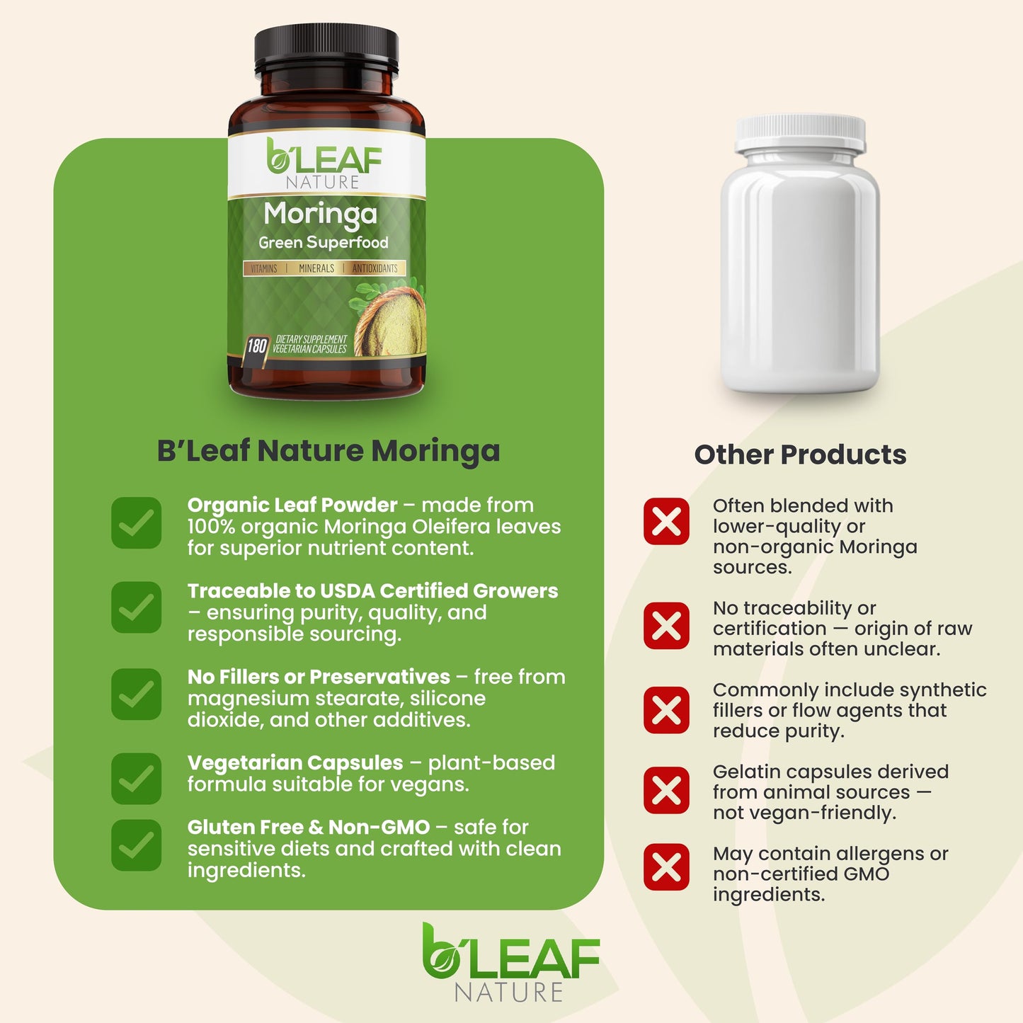 B’Leaf Nature Organic Moringa Capsules 1000mg – Immune Support, Energy & Wellness (Vegan, Non-GMO) | 180 Count