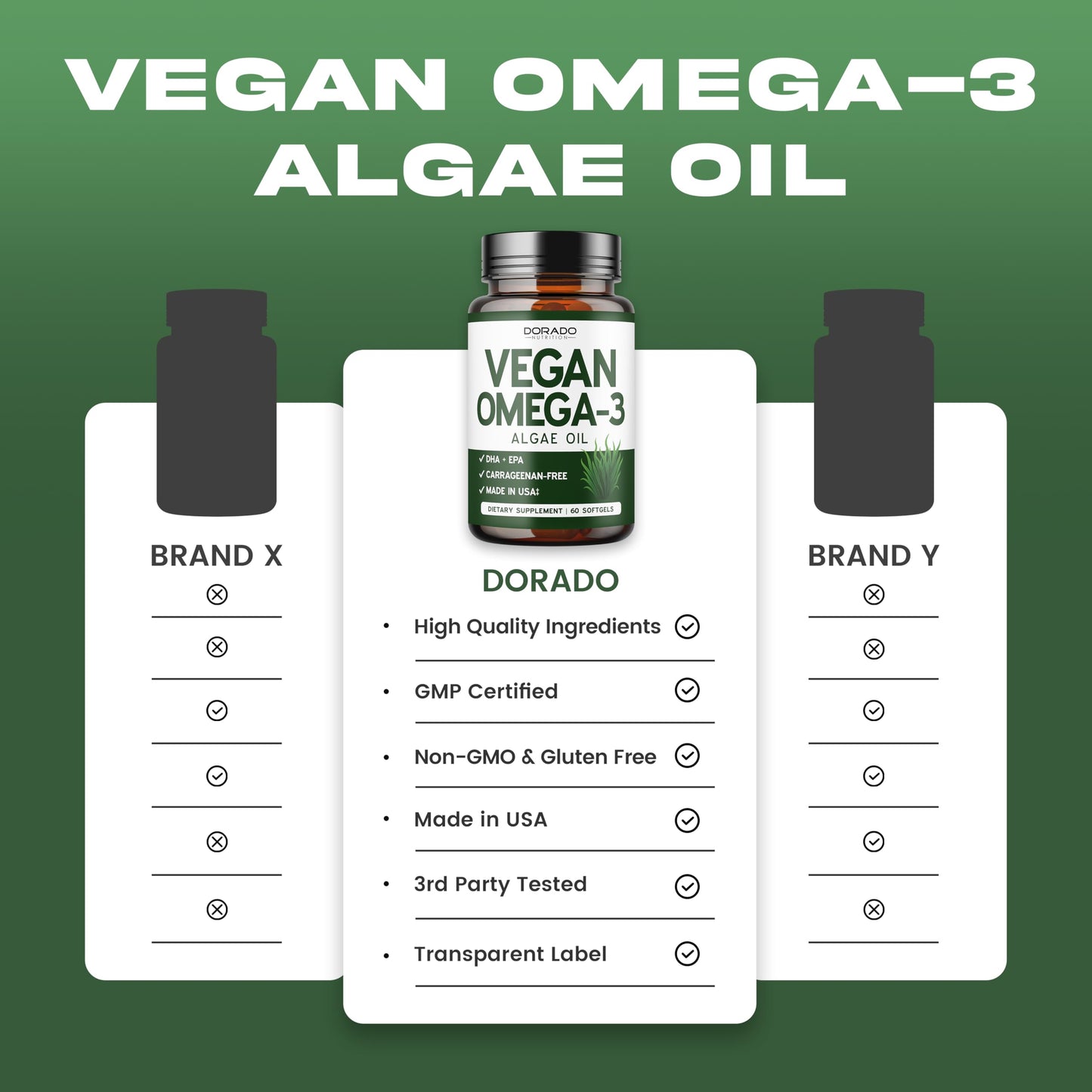 Vegan Omega 3 Algae Oil - 60 Softgels | Plant-Based DHA & EPA | USA Made