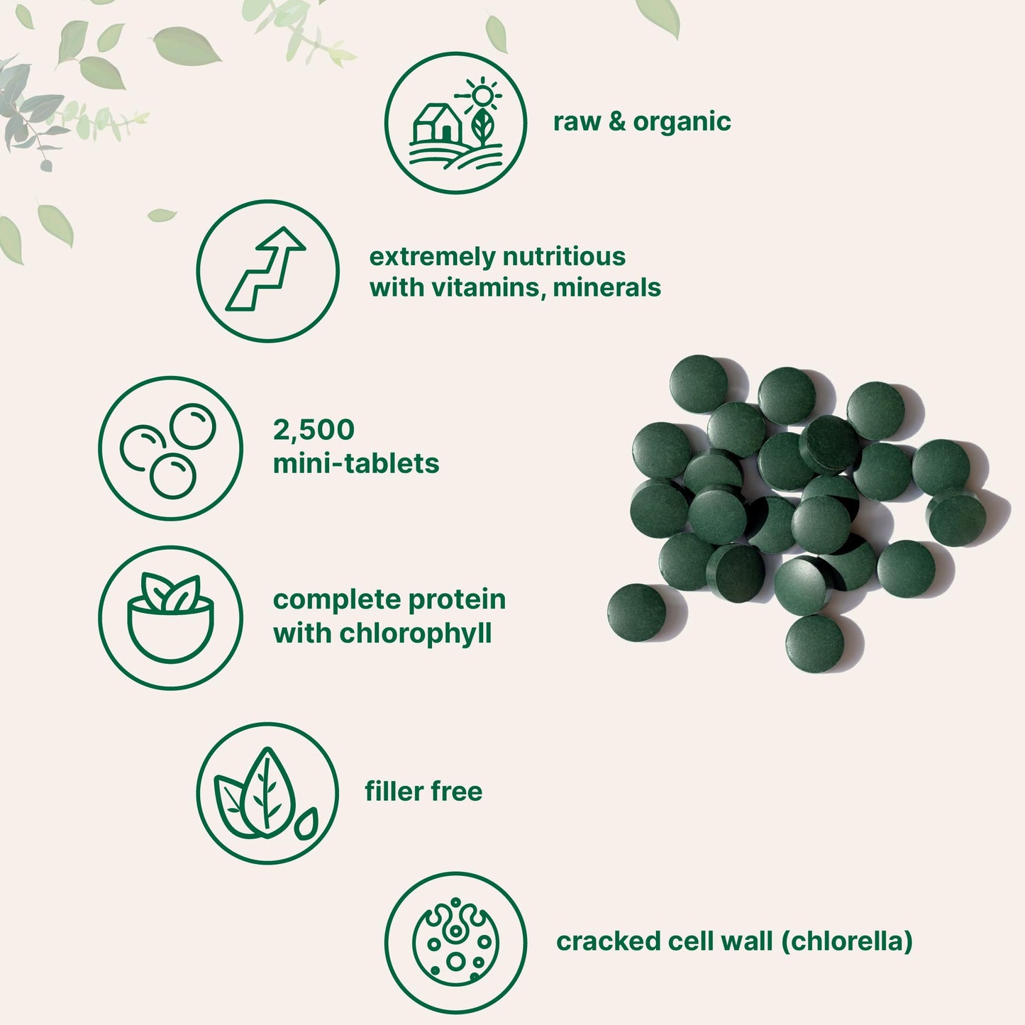 Spirulina & Chlorella Mini Tablets – 2,500 (8 Month) 50/50 Blend