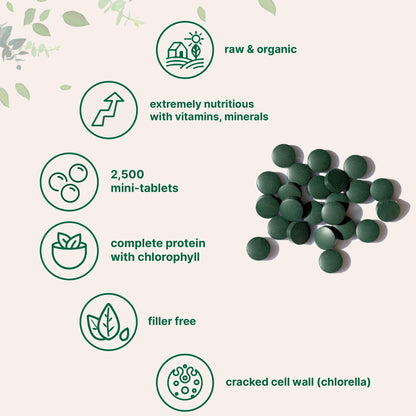 Spirulina & Chlorella Mini Tablets – 2,500 (8 Month) 50/50 Blend