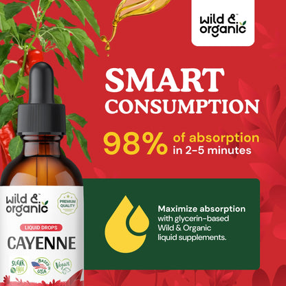 Wild & Organic Cayenne Pepper Tincture - Digestive Support, Alcohol-Free Drops, 2 fl oz
