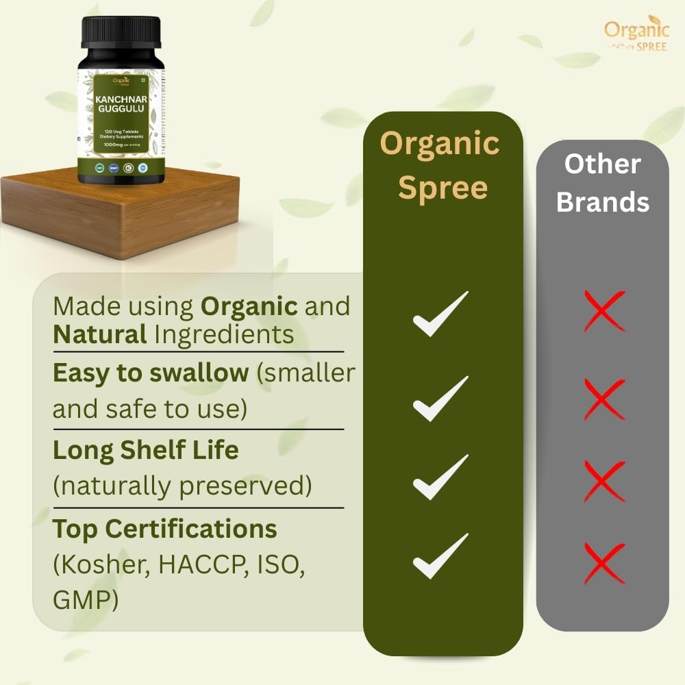 ORGANIC SPREE Kanchnar Guggulu 120 Tablets – Detox & Lymphatic Support, Ayurvedic, Vegetarian, ISO Certified