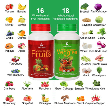 Fruit & Veggies Supplement – 2 Bottles (180 Vegetarian Capsules) | Balance of Natural
