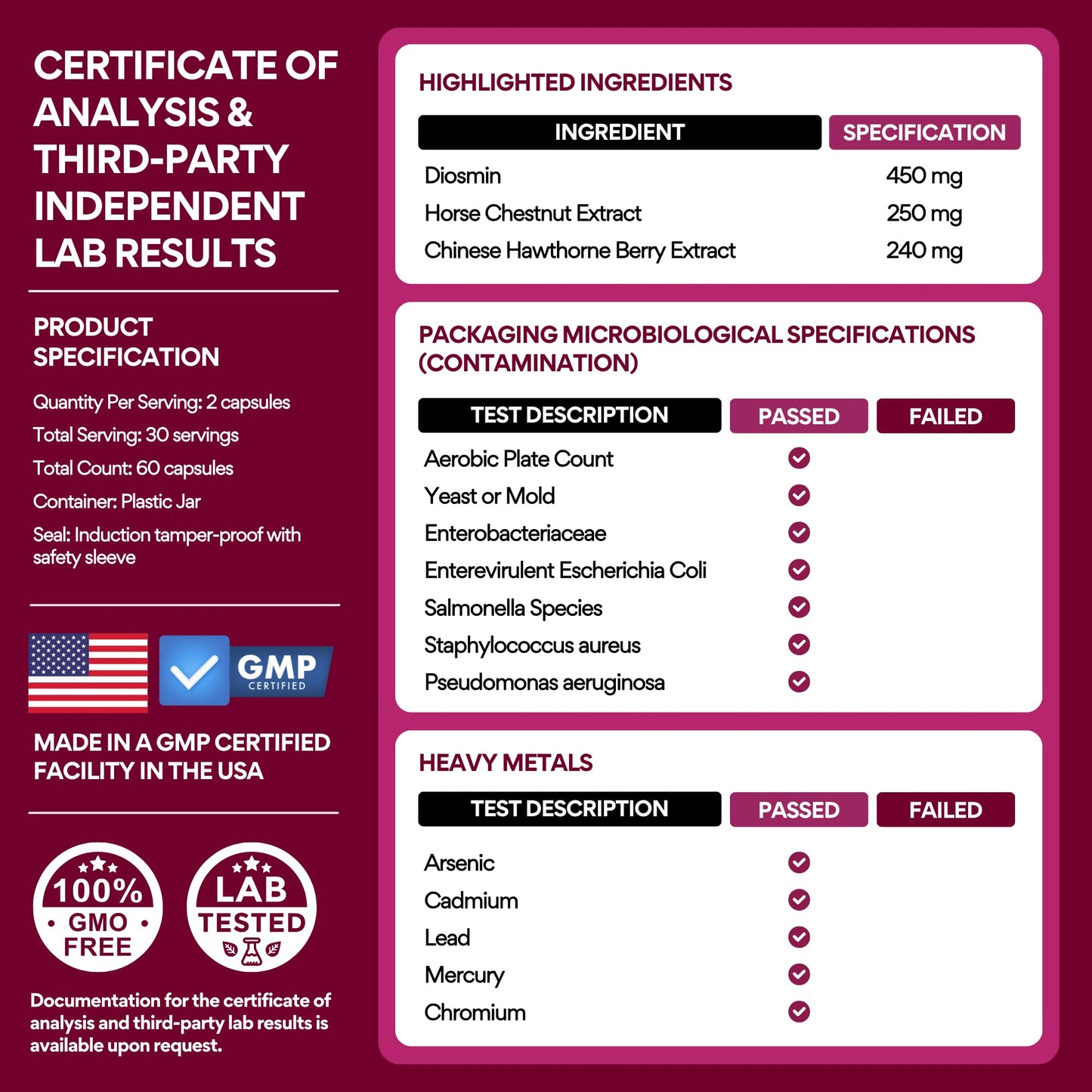 VoomVaya Vein Away – Vein Support & Circulation for Women 40+ | 60 Capsules