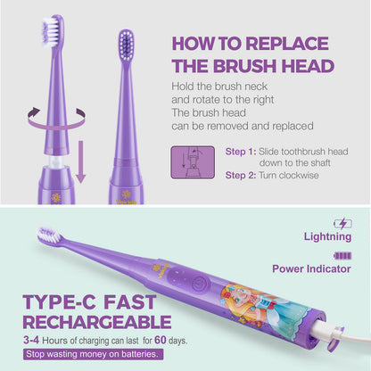 Vekkia Sonic Kids Electric Toothbrush – 3 Modes, 24000 Strokes, IPX7 Waterproof
