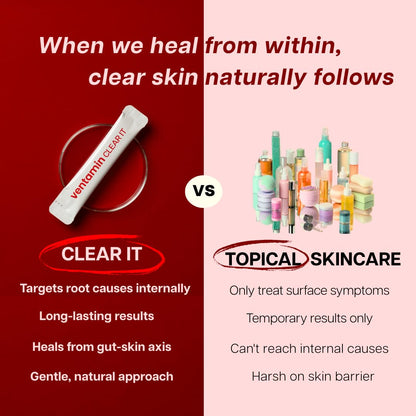 Ventamin Clear It Acne Supplement – Skin Detox with Probiotics, Zinc, Magnesium + 20 Actives (30 Sachets per Box)