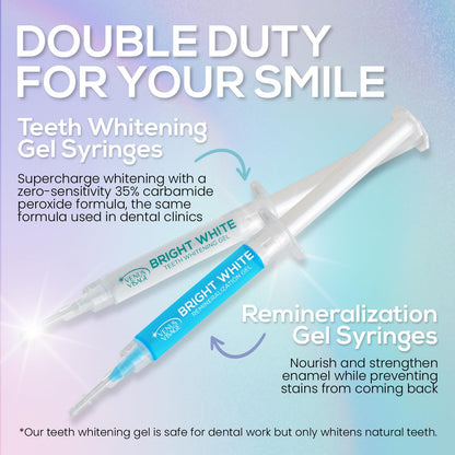 Venus Visage LED Teeth Whitening Kit – 4x 35% Carbamide Peroxide, Remineralization Gel, LED Light, Trays & Shade Guide