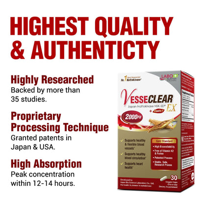 LABO Nutrition VesseCLEAR EX: Nattokinase NSK-SD + Elastin F | Acid-Resistant Capsule