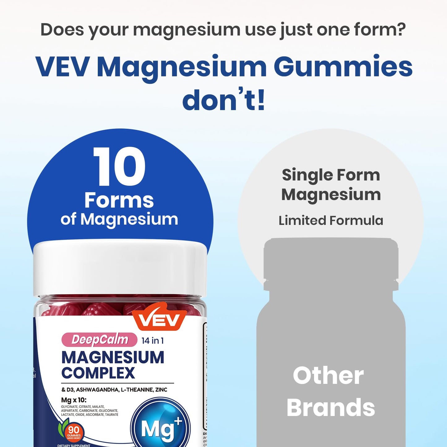 VEV Magnesium Complex DeepCalm 14-in-1 Gummies – Vegan Glycinate with Ashwagandha, L-Theanine, Vitamin D3 & Zinc | 90 Gummies