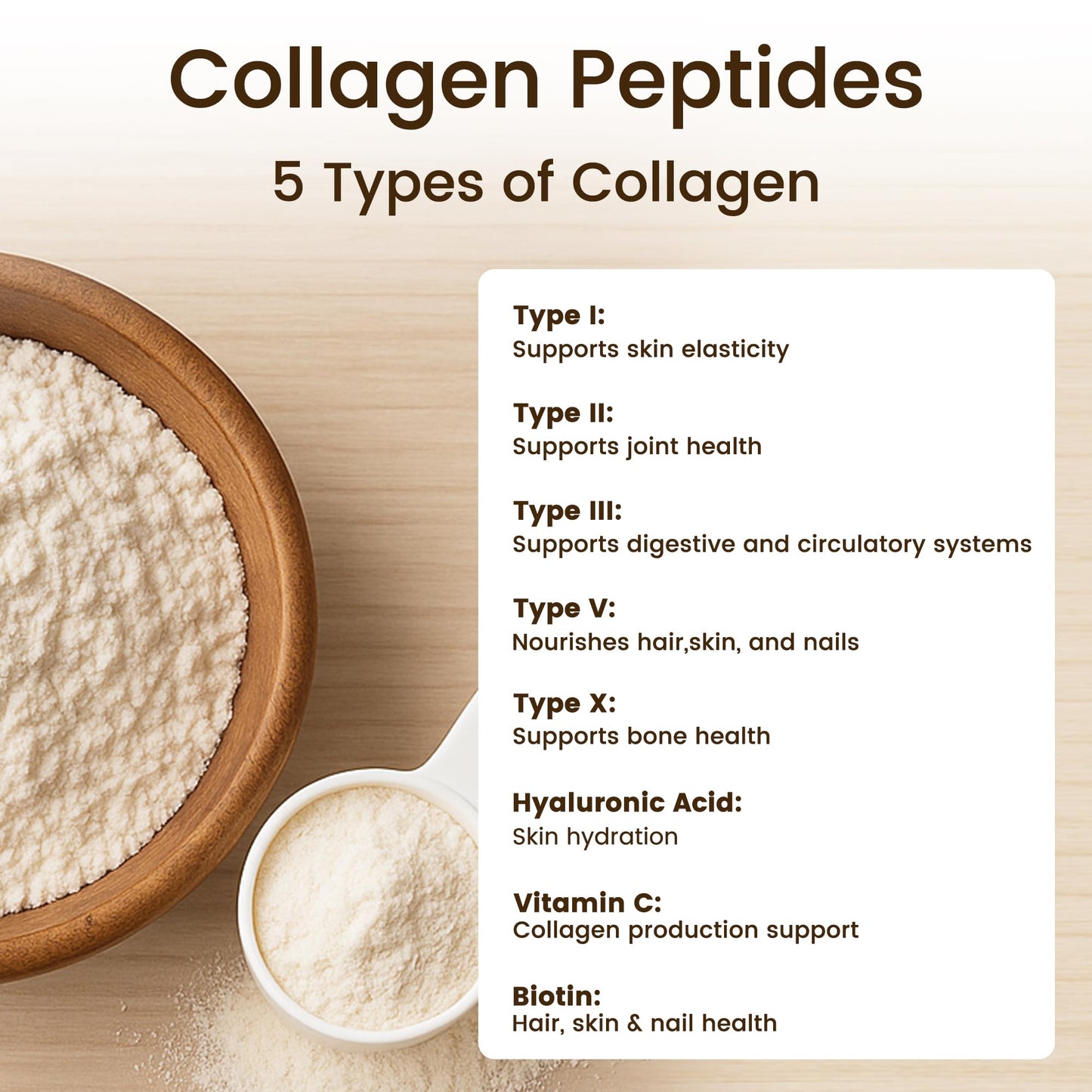 VEV Multi Collagen Peptides Powder 16 oz (41 Servings) – Hydrolyzed Collagen Types I, II, III, V, X with Hyaluronic Acid, Biotin & Vitamin C | Unflavored