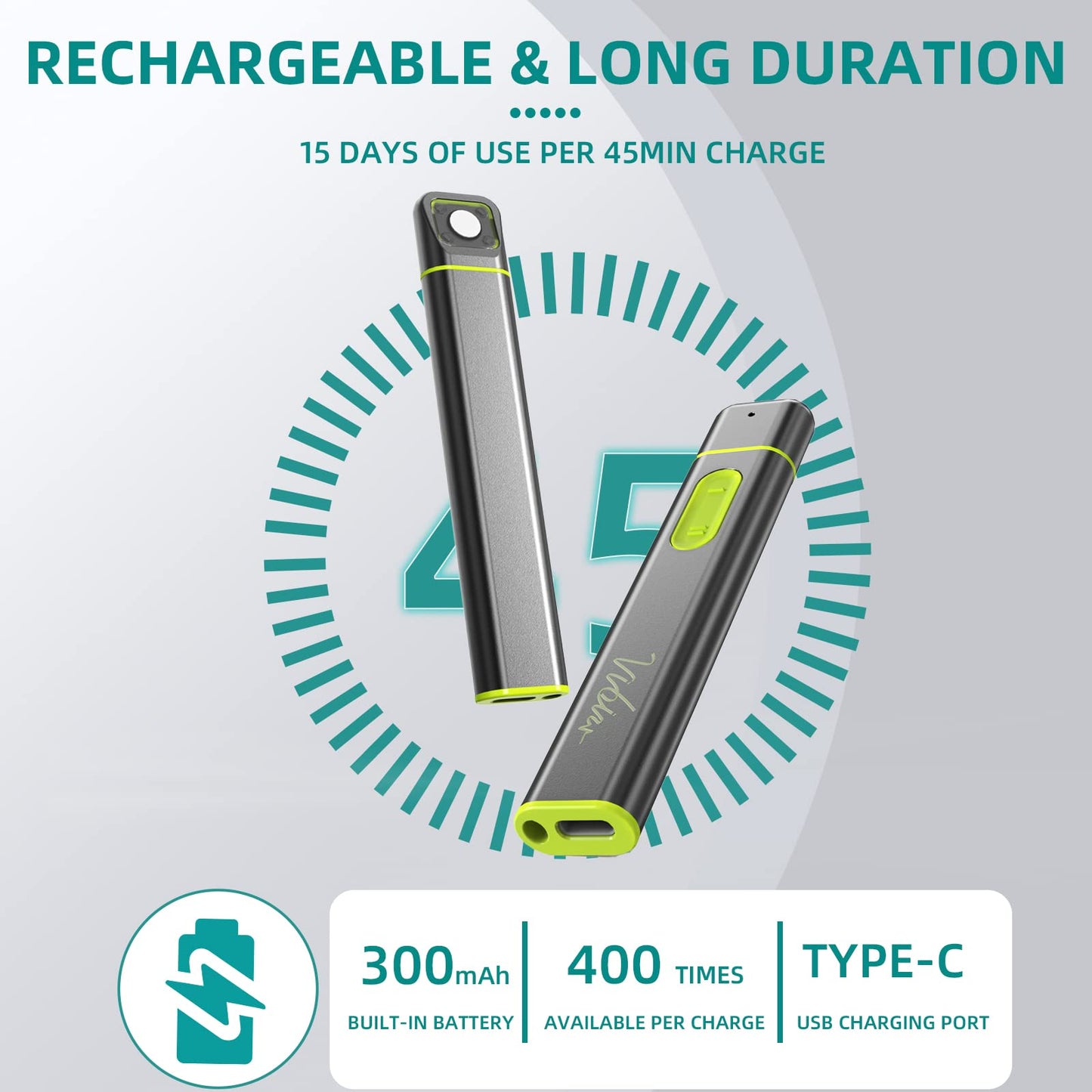 Vibis Insect Bite Relief — Rechargeable, Chemical-Free Itch & Swelling Solution for Mosquito Bites