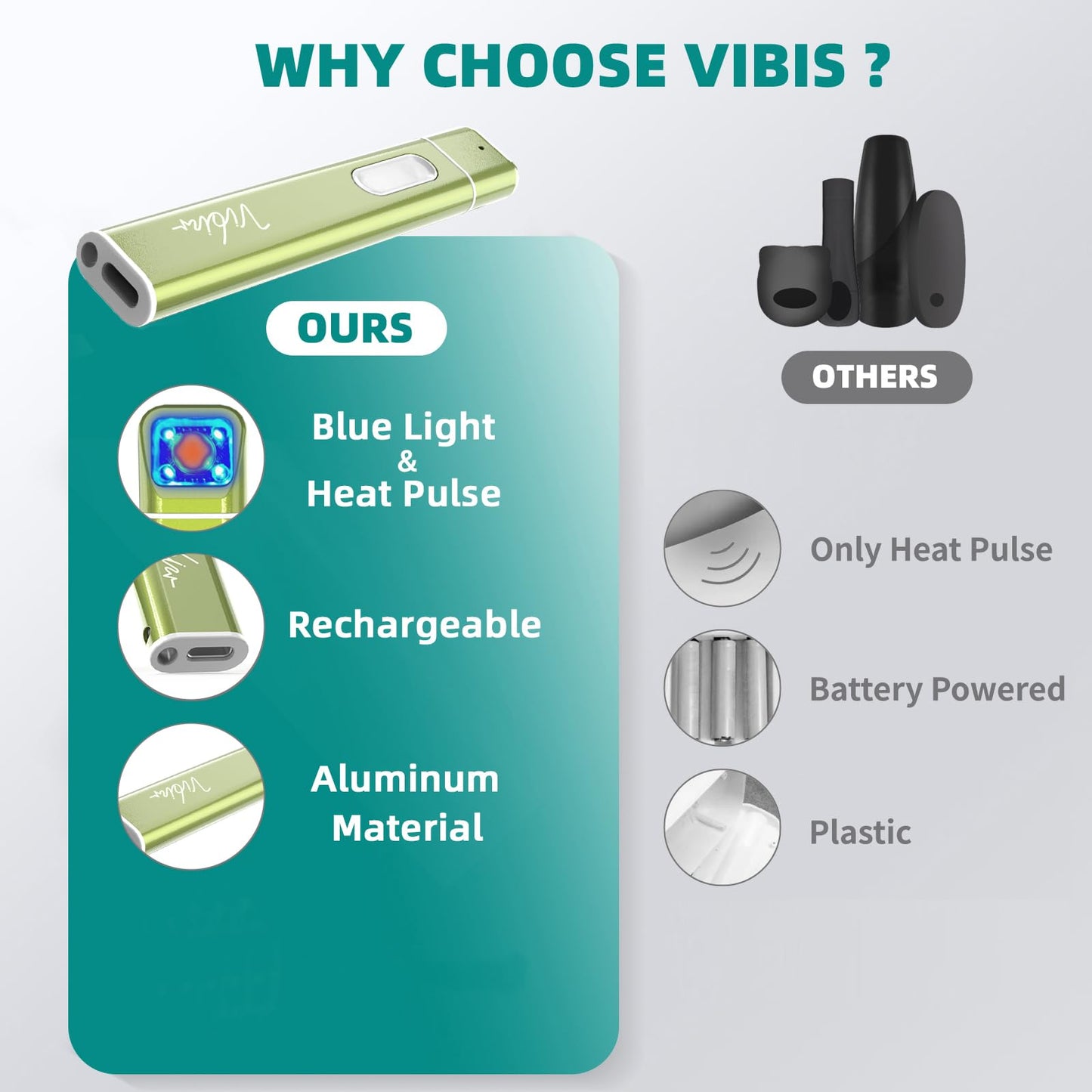 Vibis Insect Bite & Sting Relief Pen — Chemical-Free Quick Itch Relief (Rechargeable, Green)