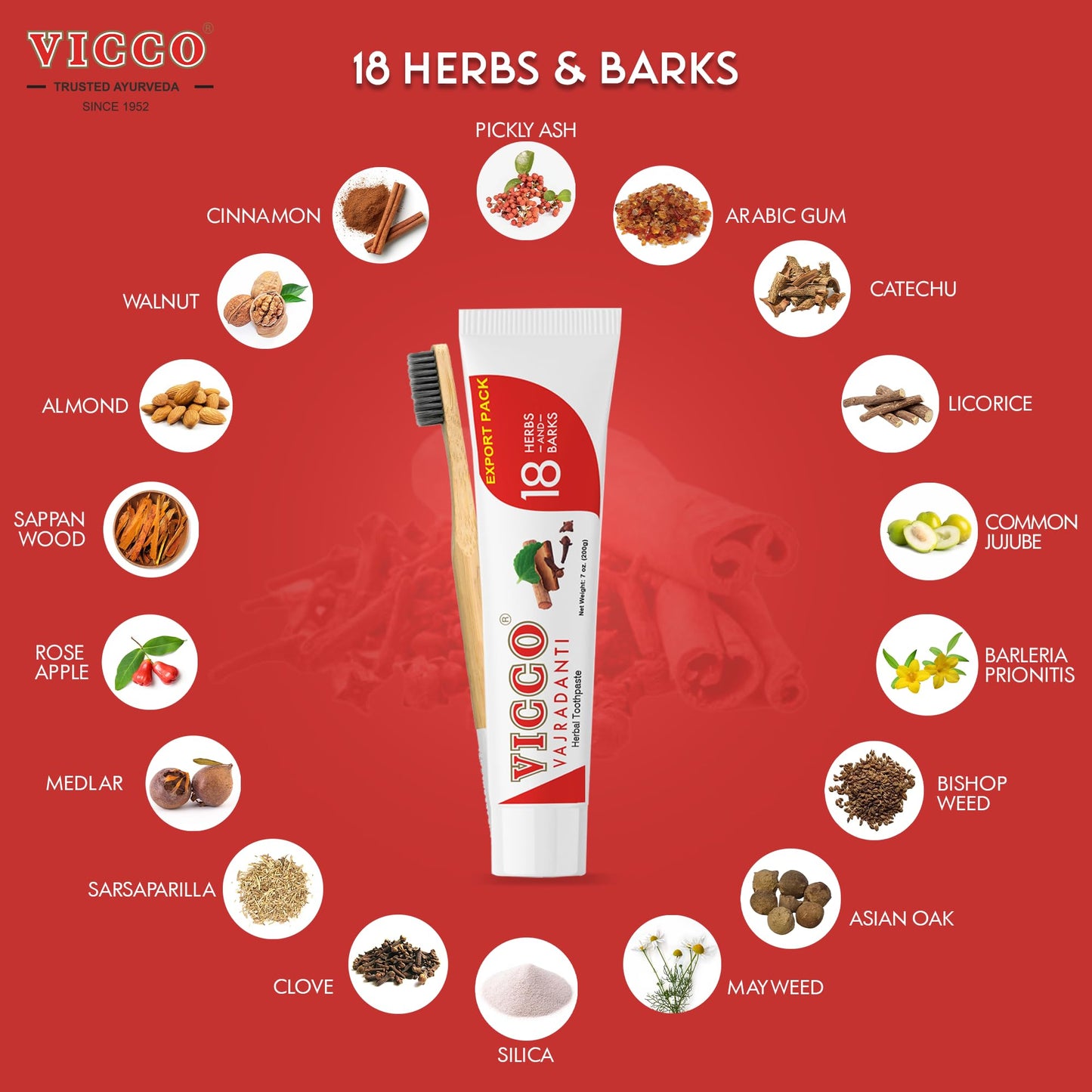 Vicco Vajradanti Ayurvedic Toothpaste – 70+ Year Legacy, 18 Herbs, Fluoride-Free, Vegan, 7 oz (3 Pack)