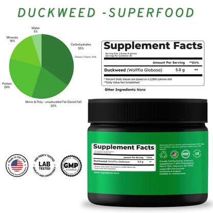 VINATURA Duckweed Powder – Duckweed Supplement & Digestive Health Superfood (Wolffia Globosa)