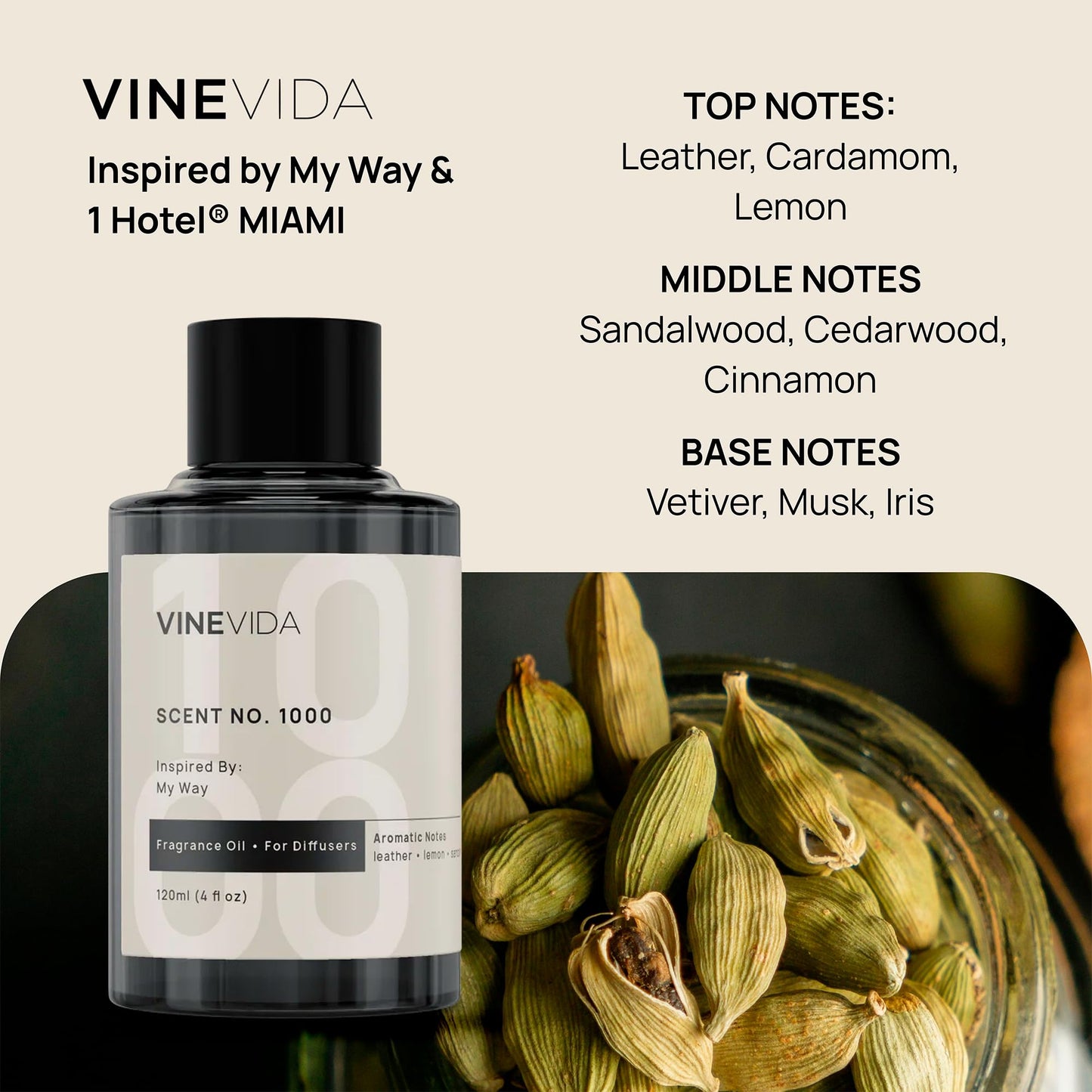 VINEVIDA Pack of 4 Hotel Fragrance Diffuser Oils | No. 1000, 1001, 1007, 1003