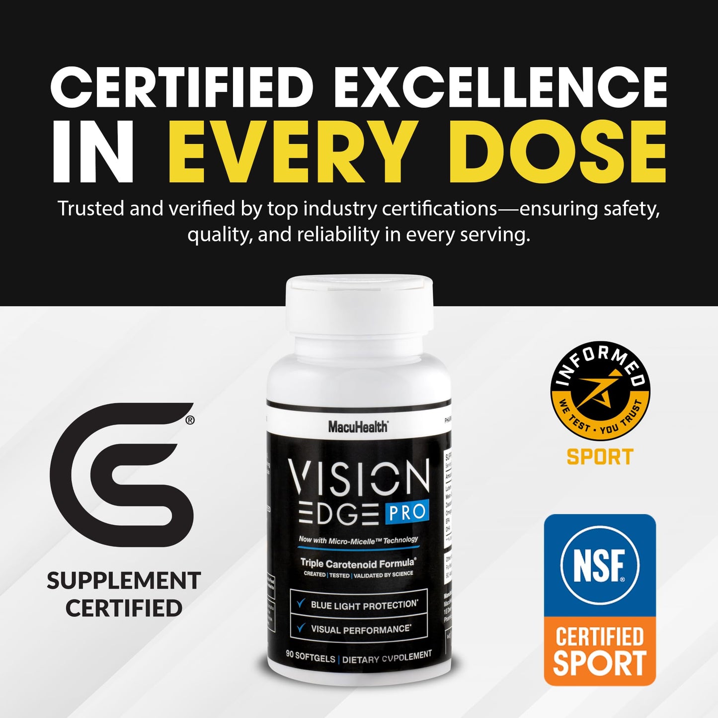 VISION EDGE PRO Eye Supplement for Athletes | Lutein, Zeaxanthin & Meso-Zeaxanthin + Omega-3 — 90 Softgels