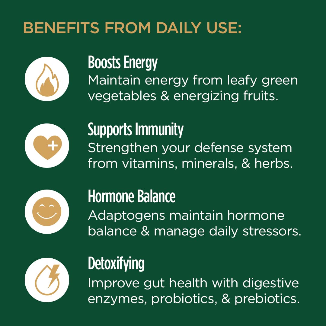 VitaCup So Good Super Greens Powder – 50+ Premium Superfoods, Berry Lemon, 30 Servings