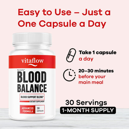 (3 Pack) VitaFlow Capsules – Balance Support Supplement, 90 Capsules