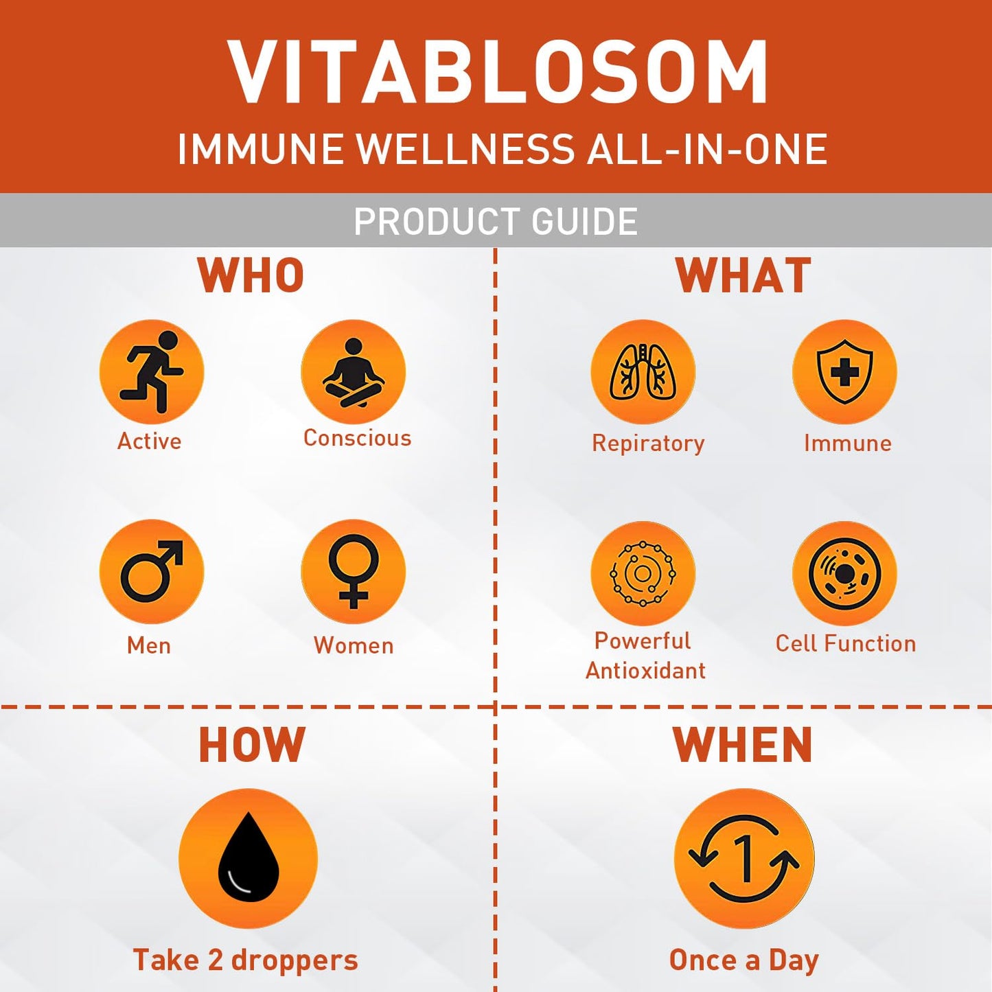 Vitablosom Liposomal Vitamin C 2000mg Liquid – High Absorption Immune Support, 60ml Bottle