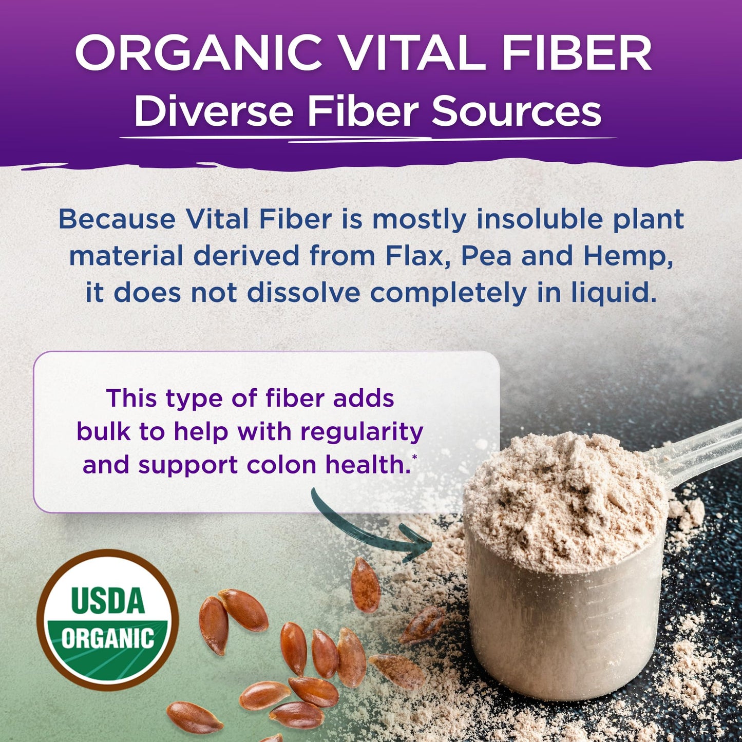 Vital Fiber Powder - Organic Insoluble & Soluble Fiber | Vital Planet 7.76 oz