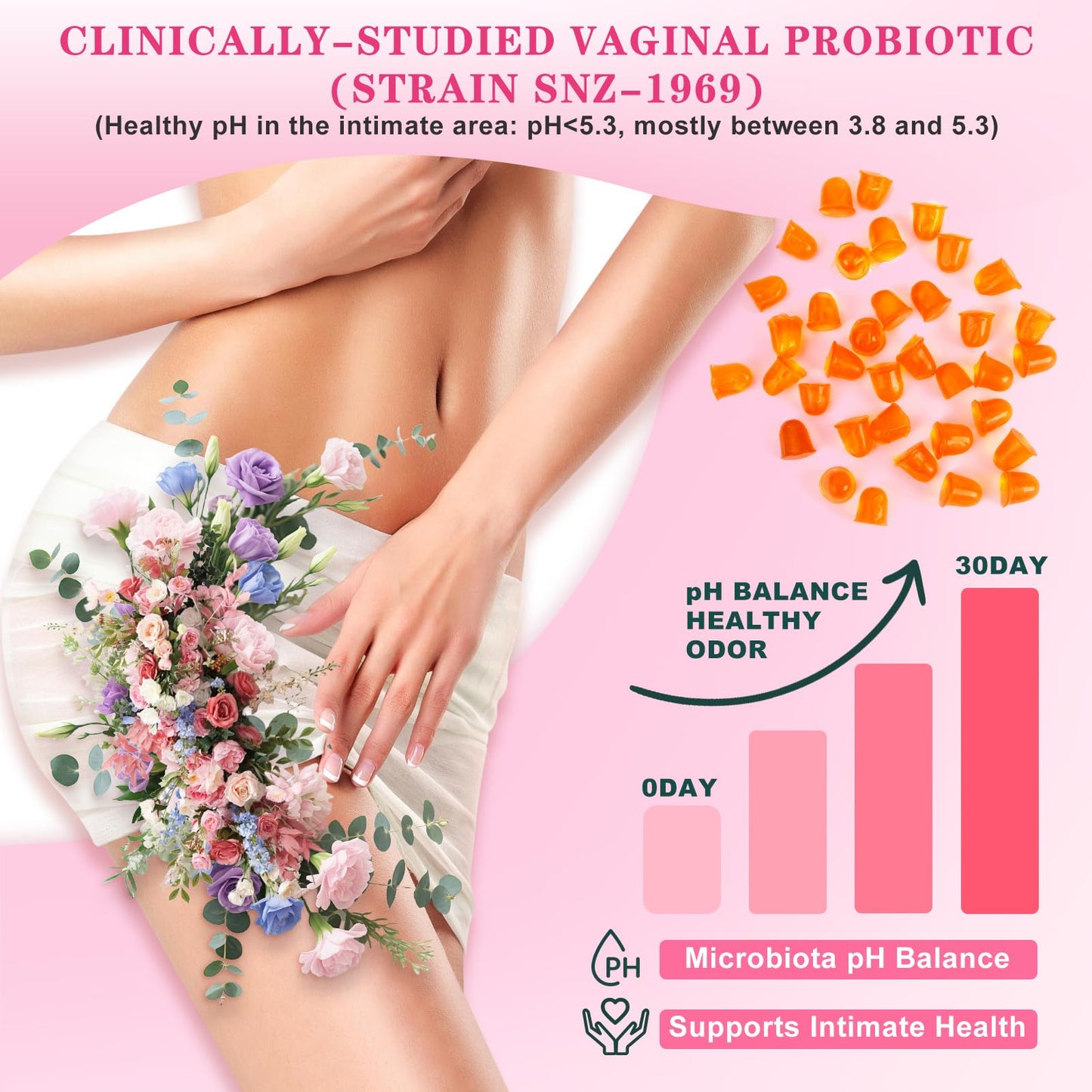 Vital Source Premium Feminine Balance Gummies - Vaginal Probiotic, pH & Immune Support, Pineapple