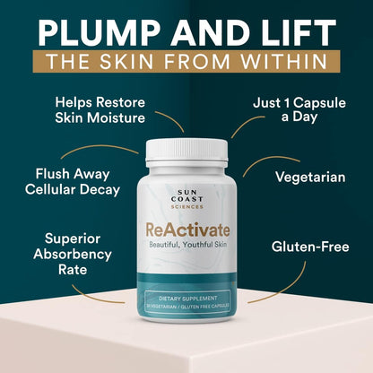 Vitalifi ReActivate Skin Health Formula by Dr. Rosenberg – 30 Count (Pack of 3)