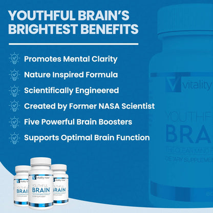 Vitality Now Youthful Brain 2 Bottle Bundle – Memory & Brain Health Support, Bacopa, Ginkgo, B12 (120 ct)